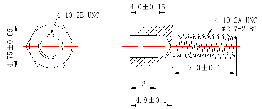Wuerd 4-40 standoff Enfrentamiento Wuerd 4-40